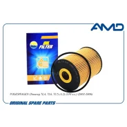 ������ �������� 077115562/AMD. FL543 AMD Volkswagen (Touareg 7LA, 7L6, 7L7) (4,2) (310 �. �. ) (2002-2006) AMDFL543 ����