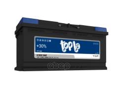 Topla