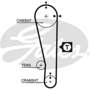 ������ ��� Gates 5283XS 76092�22 HSN 5283XS ����