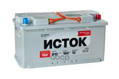 Istok