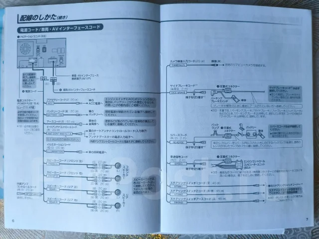 Panasonic CN-E310D ����