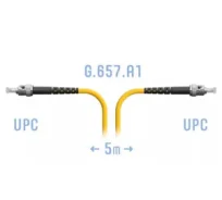 ����-���� ���������� ST-ST UPC SM Simplex 5 �. ����