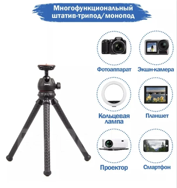 Canon EOS RP ����