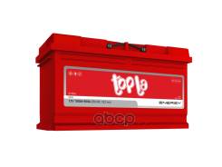 Topla