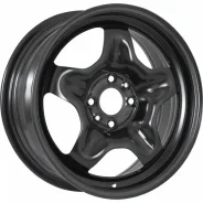 Magnetto Wheels