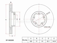 ���� ��������� ST-1822205, �������� ST1822205 ����