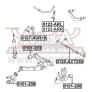 ������ ������������� 0107-AVR19* ASVA (������) ASVA 0107AVR19 0107AVR19 ����