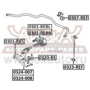 ������ ������������� 0307-REF* ASVA (������) ASVA 0307REF 0307REF ����