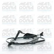 ������ ABS | ����� ��� | Meat Doria 90524 90524 ����