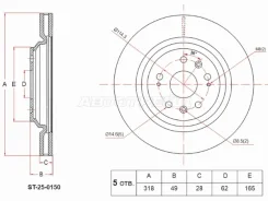 ���� ��������� SAT ST-25-0150, �������� ST250150 ����