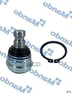 ����� ������� Mando ���. DSA020128 DSA020128 ����