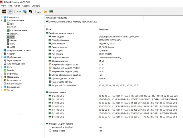 SO-DIMM DDR5. ����