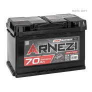 Arnezi