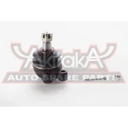 ����� ������� Asva, ���. 1220-Portup 1220PORTUP ����