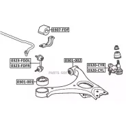 ������ ������������� 0307-FDF* ASVA (������) ASVA 0307FDF 0307FDF ����