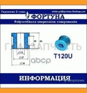 ������ ������������� ������� T120U T120U ����