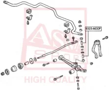 ���� ������������� | ����� ����/��� | ASVA 0323ACCF 0323ACCF ����