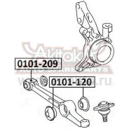 ����������� ������ �������� ������� | ����� ����/��� | ASVA 0101120 0101120 ����