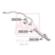 ������ ���������� ���� | ����� | ASVA 0307030 0307030 ����