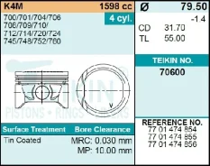 ������� ��������� Teikin 70600 STD (4��/����) 70600STD ����