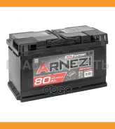 Arnezi