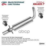 ��������� ��� Audi A3 1996-2003, VW Golf 1997-2005, Boro 1998-20 CBD RAL035 CBD ���. RAL035 RAL035 ����