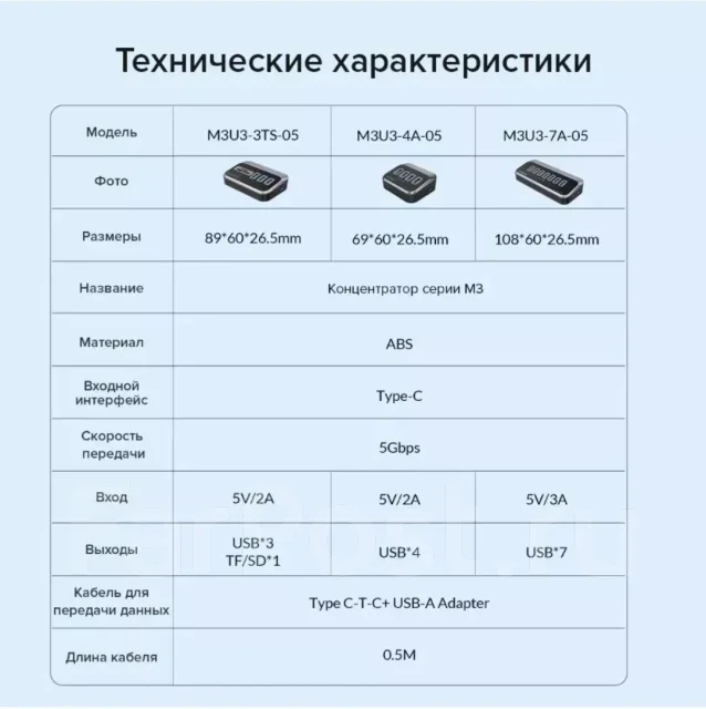 USB-������������. ����