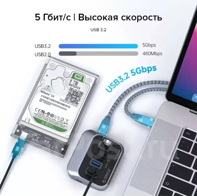 USB-������������. ����