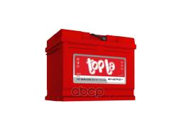 Topla