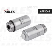 ������ ��������� AFFS046 ����