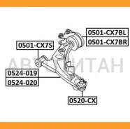 ����������� ������ ��������� ������ ������ 0501CX7BR ����