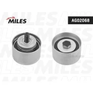 ����� �������, ������ ��� AG02068 ����