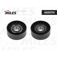 �������� ������, ������������ ������ AG03174 ����