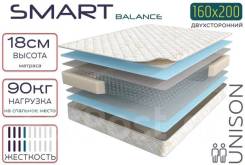 Balance Smart - ������ ����������� ��������� 1600�2000�180 ��. � ���������� ���������, (�) 160���, (�) 200���, (�) 18��� ����