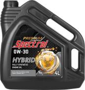Spectrol