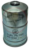 ������ ������. FC-332 VIC FC332 ����