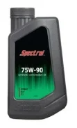 Spectrol