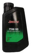 Spectrol