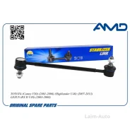 ������ ������������� ������� AMDSL524 ����