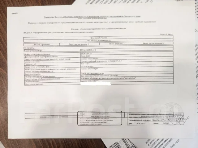 ������ ��� ����� ���������. �-� ��������, ��� 75��&sup2;, ������� 10����., ���, ����: �����������, ������������� 15 ���. �������� �� ������ ��� ������...