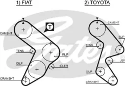 ������ ��� T-087 (5066) 139ZA25 139ZA25 ����