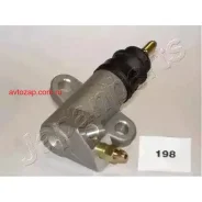 ������� ������� ��������� CY198 ����
