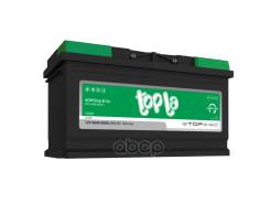 Topla