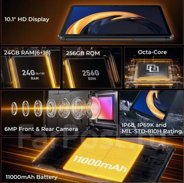 Oukitel. ������ 256 �� ����