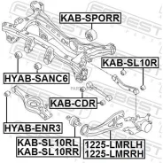 ���� ������ ���������� ������ 1225-Lmrrh Febest 1225Lmrrh 1225LMRRH ����