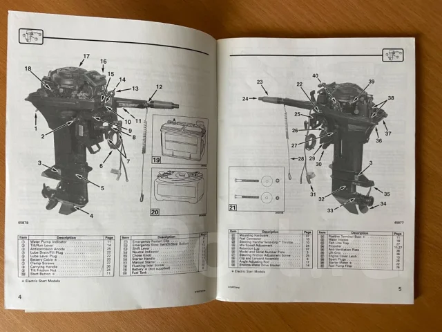 Johnson. 15��.�., 2-�������, ����������, ���� S (381 ��), 1999 ��� ����