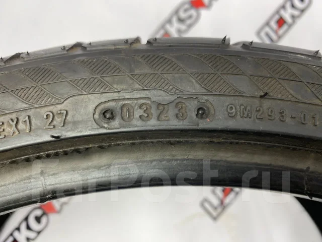 Accelera PHI. �����������, 2023 ���, �/�, ����� 10 %. ��� ���� ����