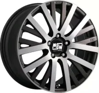 MSW