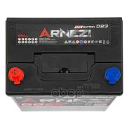 Arnezi
