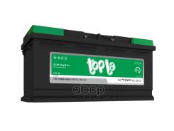 Topla